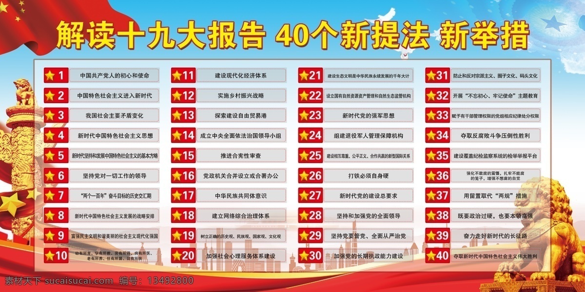 40个新提法 十 九大 报告 解读 新提法 新举措 40个新举措 党 党建 展板 党建展板 十九大 十九 报告解读 十九大展板 十九大海报