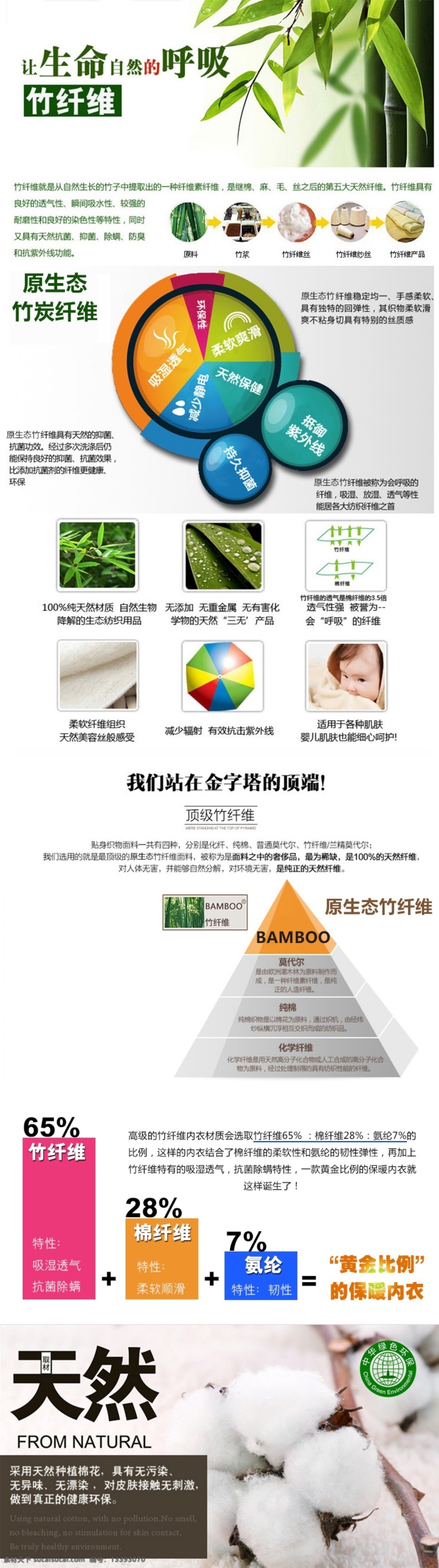 竹 纤维 内衣 面料 介绍 竹纤维 材质介绍 原创设计 原创淘宝设计