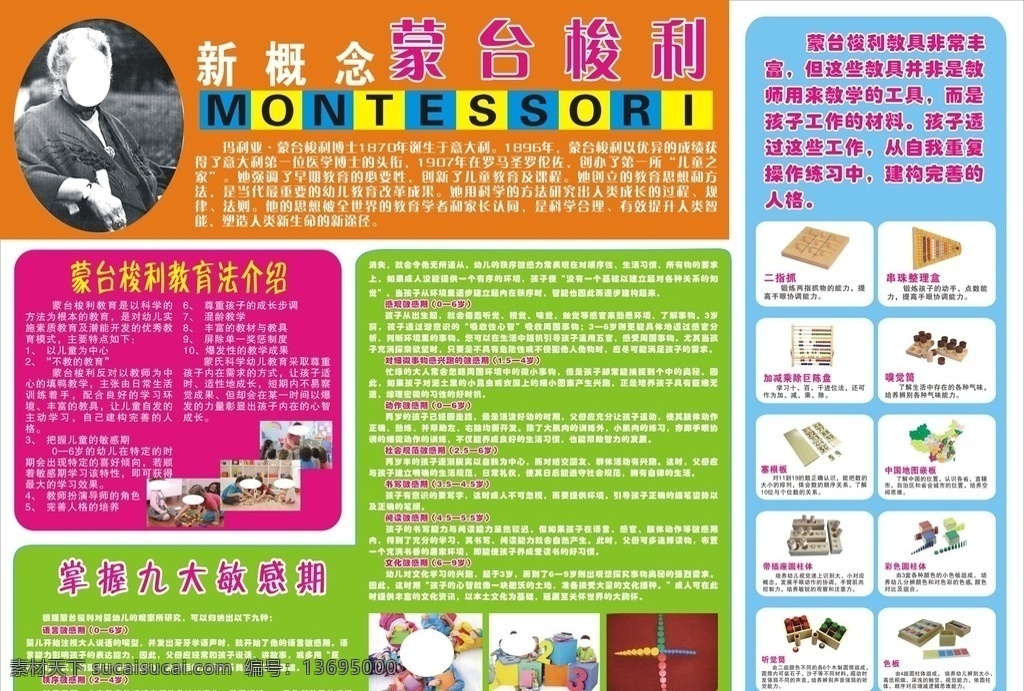 幼儿园 蒙台梭利 教学法 简介 教学方法 五彩板报