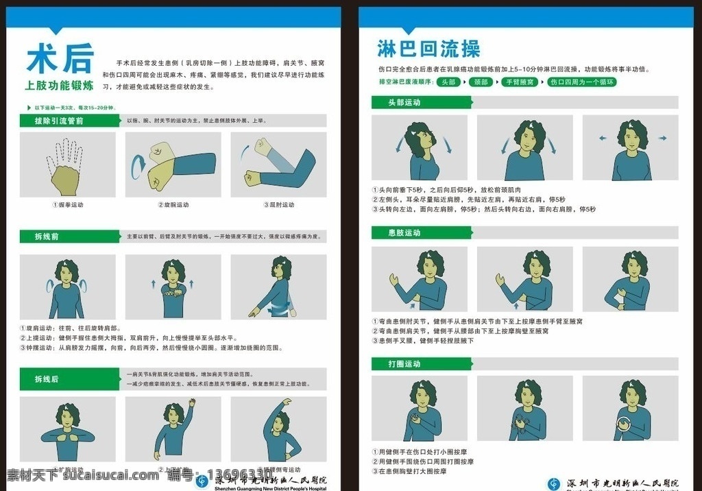 医院 术后 上肢 功能 锻炼 功能锻炼 制度牌 淋巴回流操 锻炼操 妇科 写真 背胶 小知识