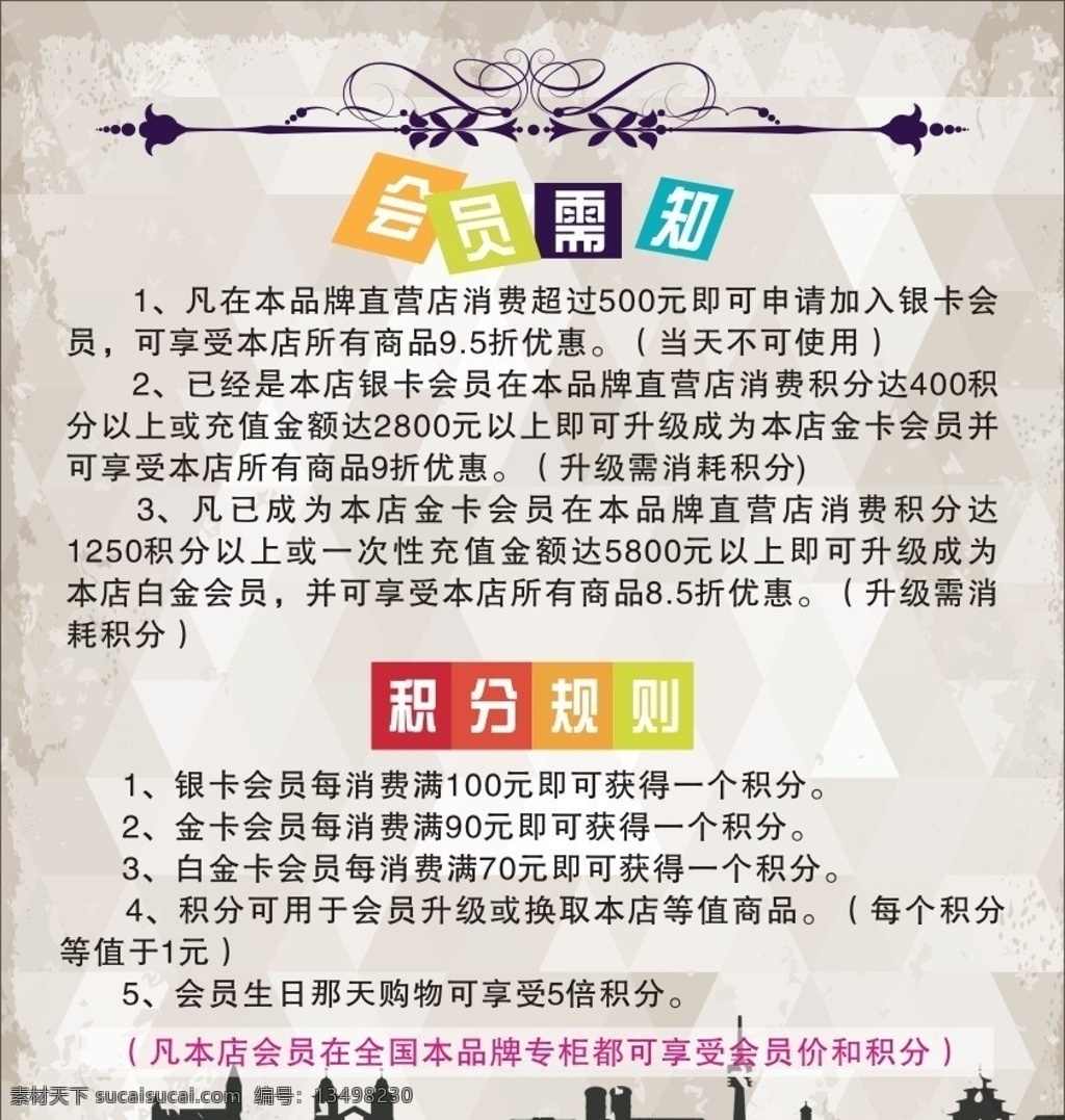 会员海报 会员 会员制度 须知 积分 制度