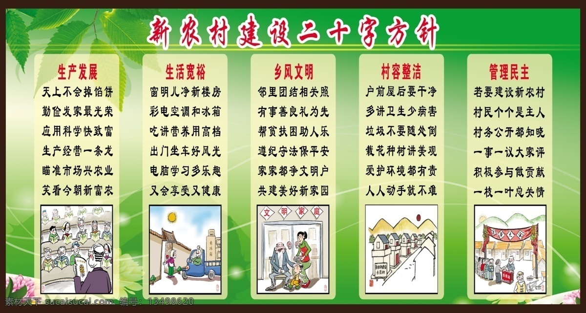 新 农村 建设 二 十字 方针 新农村建设 二十字方针 农村生产发展 农村生活宽裕 农村乡风文明 农村村容整洁 农村管理民主