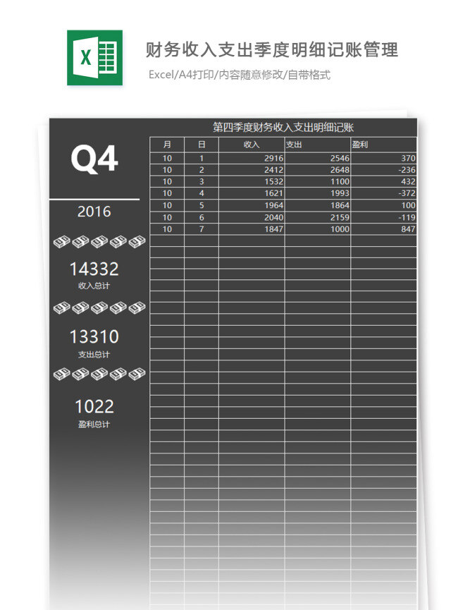 财务 收入 支出 季度 明细 记账 excel 模板 表格模板 图表 表格设计 表格 会计 利润表 财务报表 记账凭证 预算表 收支表 行业表格 办公常用 收入支出 明细帐