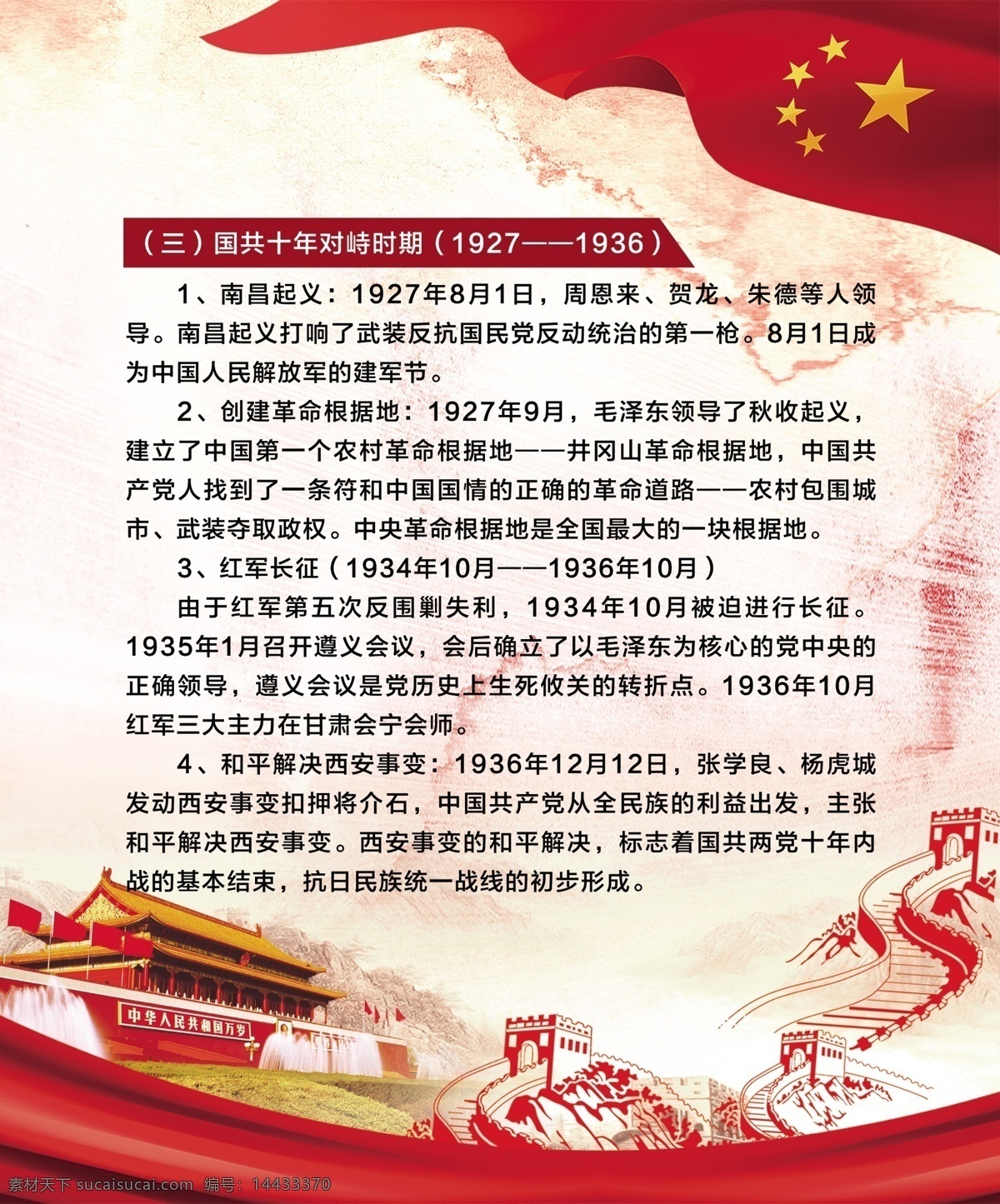 光辉历程 党建 国共对峙 南昌起义 红军长征 西安事变 分层