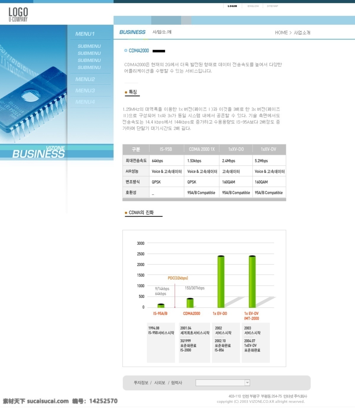 flash 网站 模板 个人网站模板 韩国网站模板 免费网站模板 企业网站模板 商业网站模板 网页模板 网站模板下载 网站设计模板 网页素材