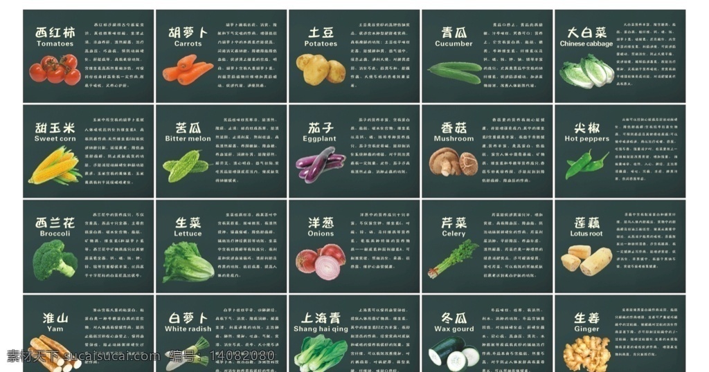 蔬菜功效牌 蔬菜 蔬菜黑板牌 蔬菜简介 蔬菜海报