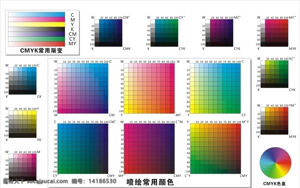 色谱 表 喷绘常用颜色 cmyk色值 喷绘