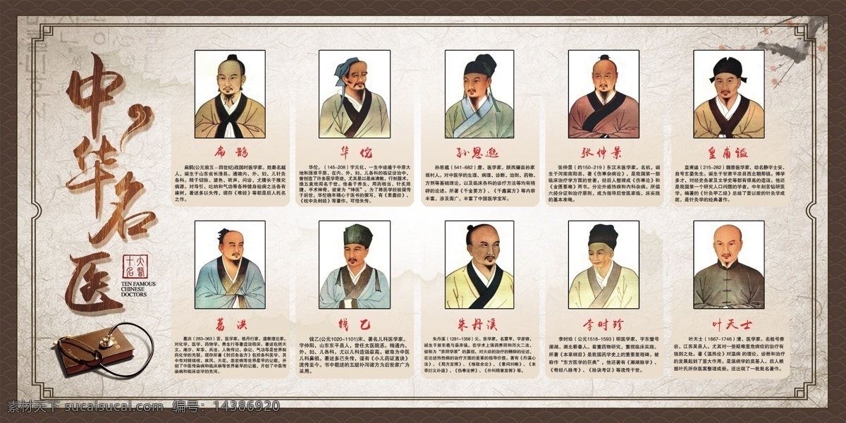 中医 文化 中华 十大 名医 展板 模板 中药 十大名医