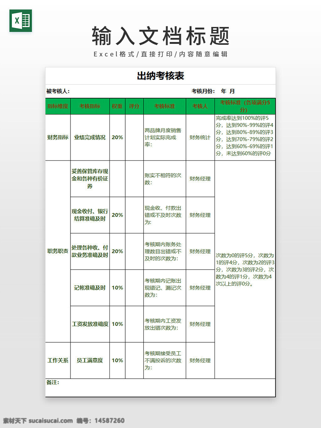 绩效考核 绩效考核表 绩效考核模板 kpi考核 kpi考核表 kpi考核模板 出纳绩效考核 出纳绩效考核表 出纳kpi考核 出纳kpi考核表 出纳绩效考核模板 财务绩效考核 财务绩效考核表