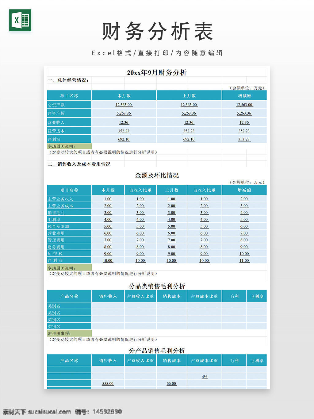 财务分析 总体经济情况 销售收入 销售成本 销售费用 管理费用 营业税金 利润总额 净利润 金额 占收入比重 增减额 销售毛利 毛利率 分区销售收入 费用项目 现金流量 增长率 财务指标分析