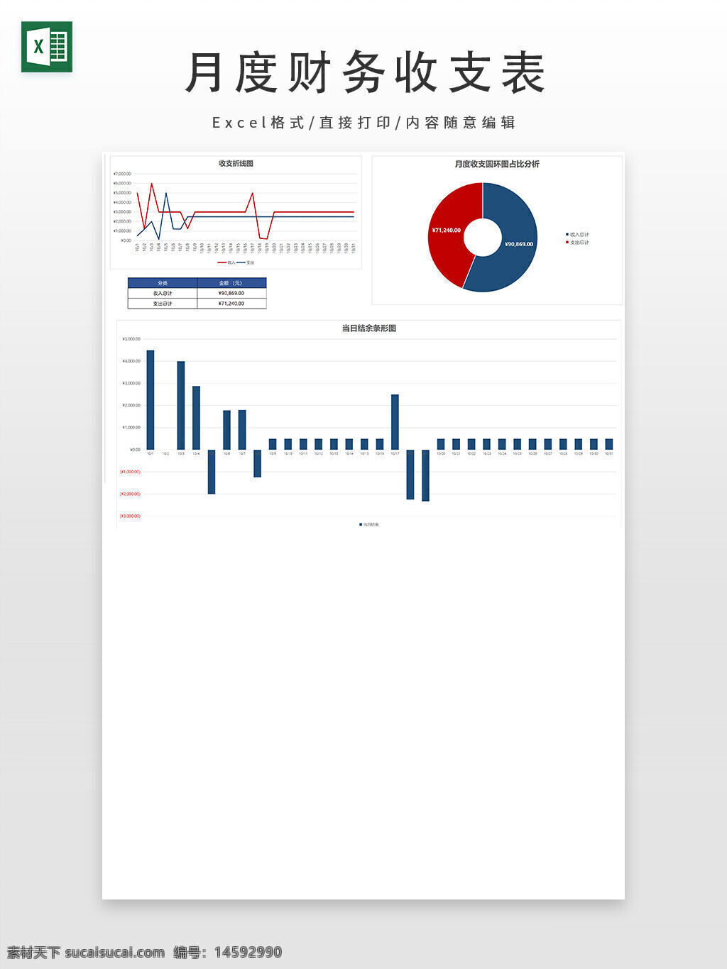 数据可视化 收支折线图 收入支出比例分析 月度收支图表 收入支出柱状图 财务分析 数据分析 折线图 饼状图 柱状图 图表分析 财务报告 预算管理 数据报表 财务数据 财务管理 收入分析 支出分析 月度报告 图表展示