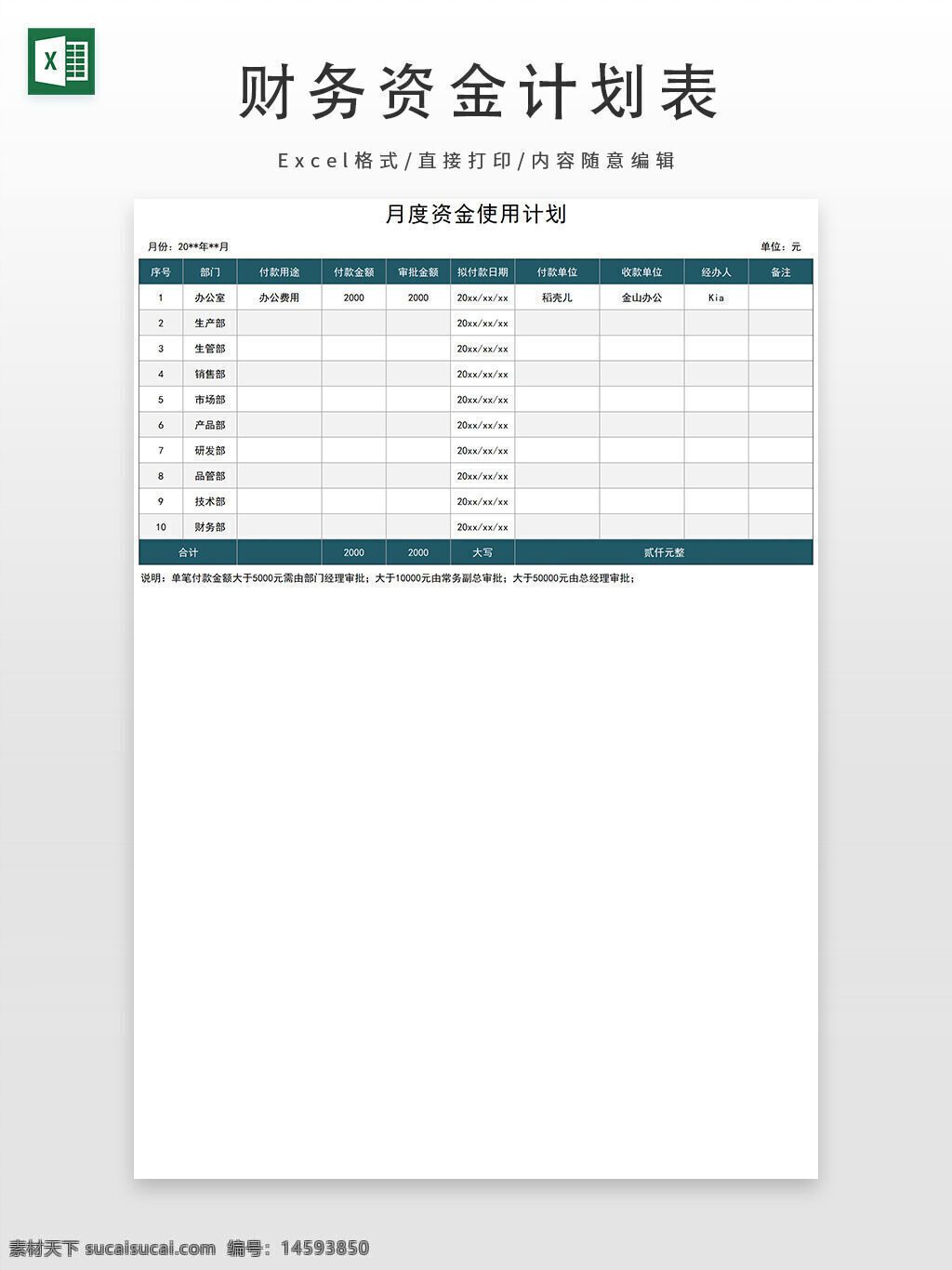 月度资金使用计划 表格 资金管理 财务规划 企业预算 成本控制 财务报表 支出明细 办公费用 生管部 管理部 销售部 书籍部 产品部 研发部 技术部 财务部 总计 收款单位 经办人