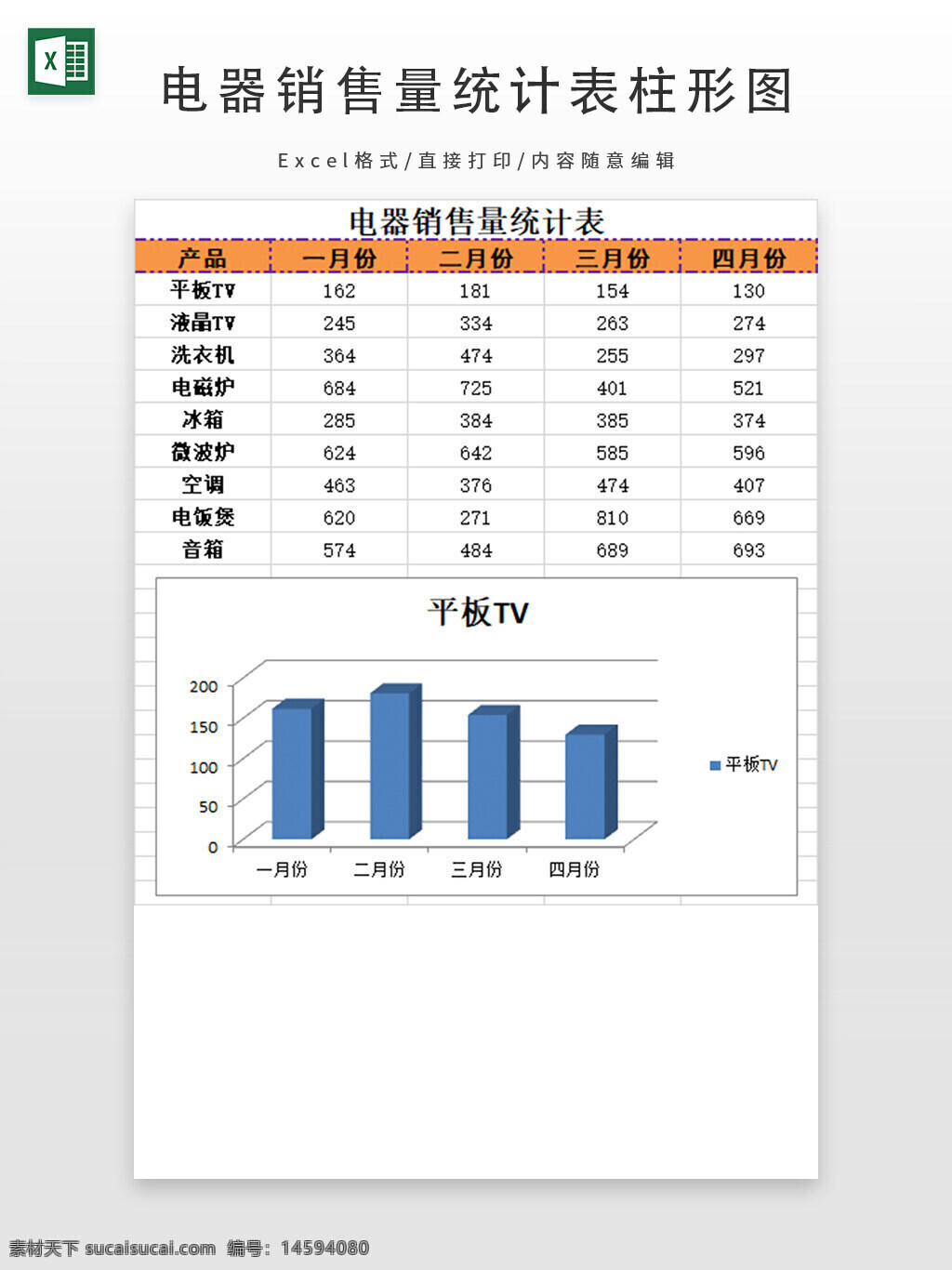 电器 销售 统计 表格 图表 平板tv 液晶tv 洗衣机 电磁炉 冰箱 微波炉 空调 电饭煲 音箱 一月份 二月份 三月份 四月份 数据 销量